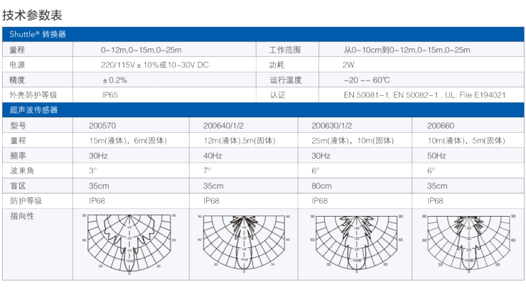 1514909280891930.png blob.png//////